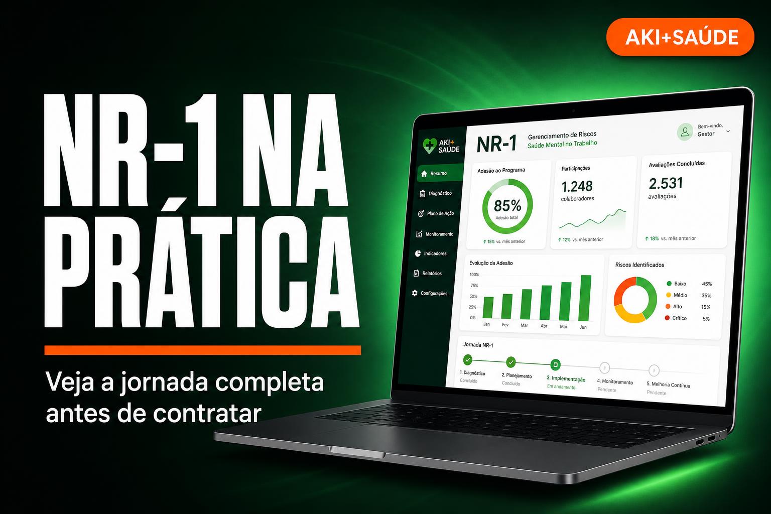 Capa da demonstração Jornada NR-1 AKI+Saúde